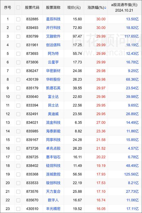 601139股吧東方財富網(wǎng)千股千評，601139股票歷史最